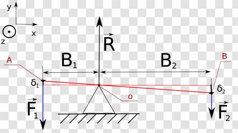 Triangle Product Design - Area Transparent PNG