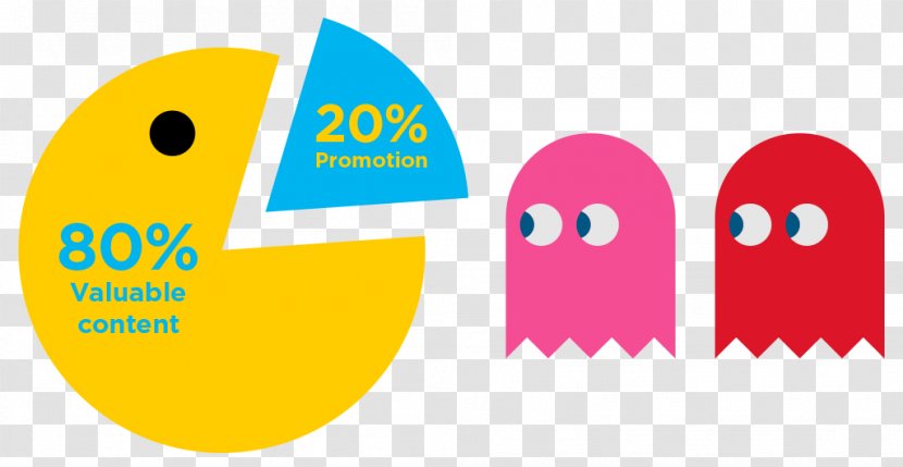 Social Media Marketing Pareto Principle Brand - Recall And Kill Transparent PNG