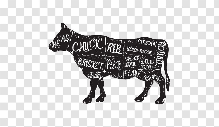Ox Meat Beef Vector Graphics Drager Farms - Wall Decal Transparent PNG