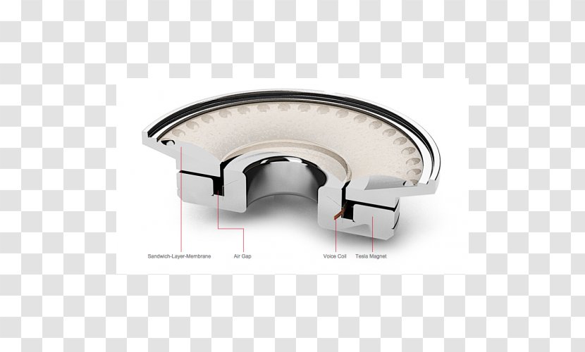Astell&Kern Beyerdynamic T 1 (2nd Gen) Headphones Iriver - Media Player - Highend Transparent PNG