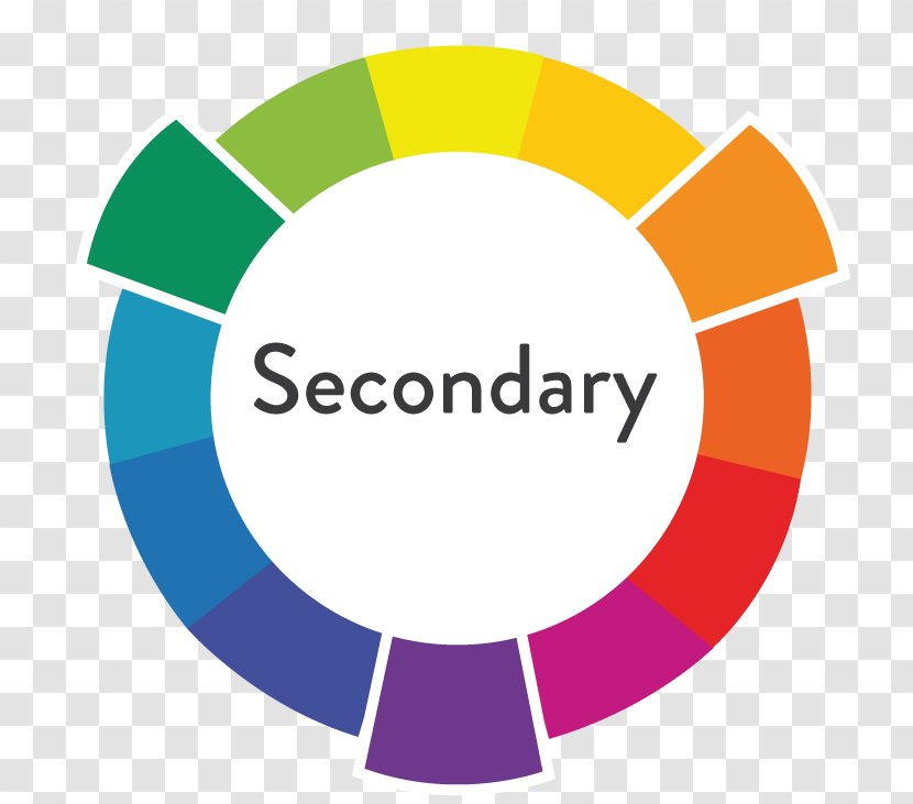 Color Wheel Tertiary Primary Secondary Theory - Additive - Organization Transparent PNG