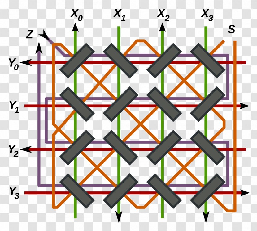 Magnetic-core Memory Computer Ferroelectric RAM Volatile - Symmetry - Directional Sense Transparent PNG