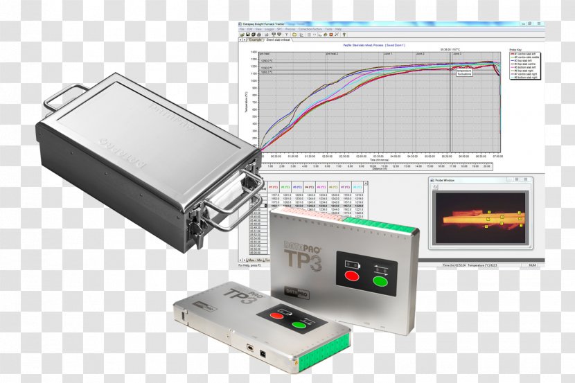 Furnace Datapaq Computer Software Electronics Fluke Corporation - Vacuum - High Temperature Sterilization Transparent PNG