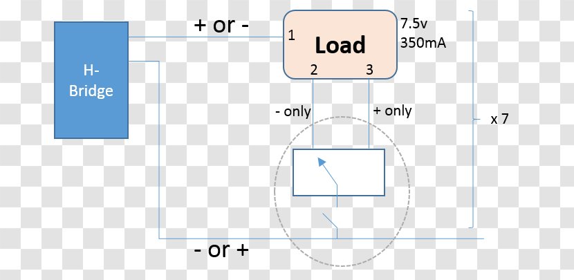 Organization Line Angle - Number - Electronic Circuit Boards Transparent PNG