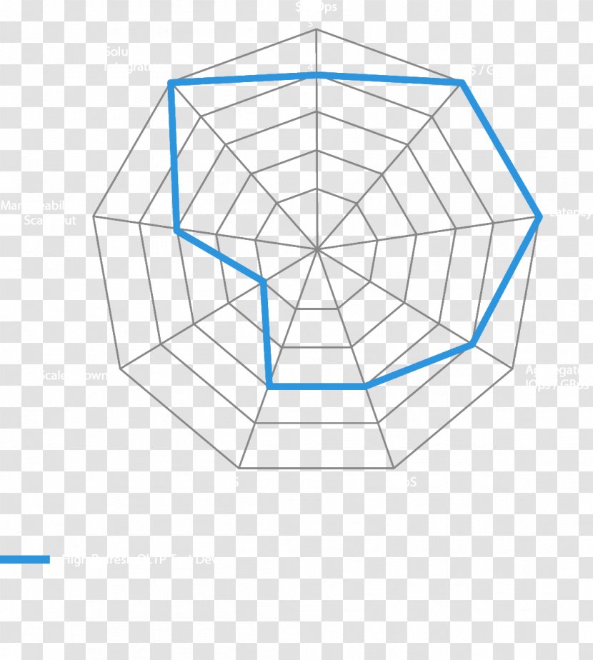 Spider Web ResearchGate GmbH Conceptual Model /m/02csf - Drawing Transparent PNG
