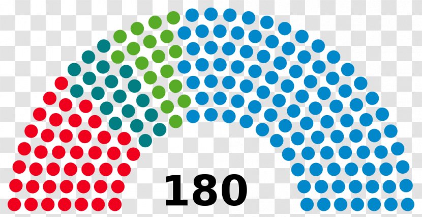 Tamil Nadu Legislative Assembly Election, 2016 Gujarat 2011 - General Election - Bavaria Transparent PNG