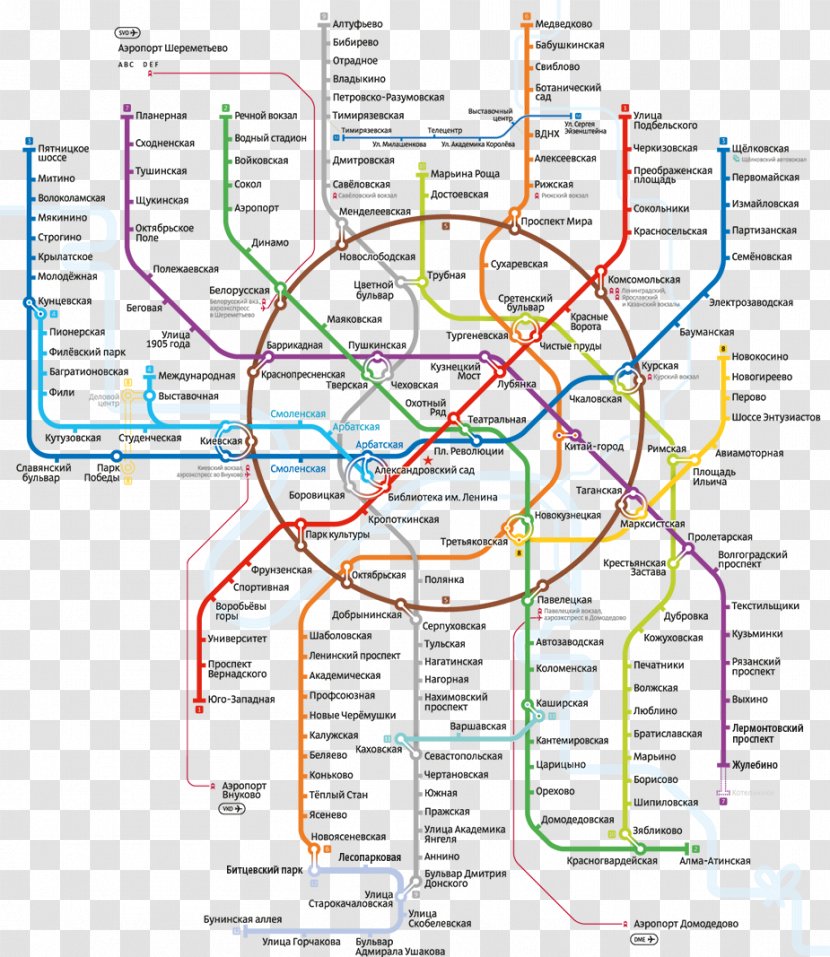 Moscow Metro Rapid Transit Central Circle Belorusskaya Commuter Station - Map Transparent PNG