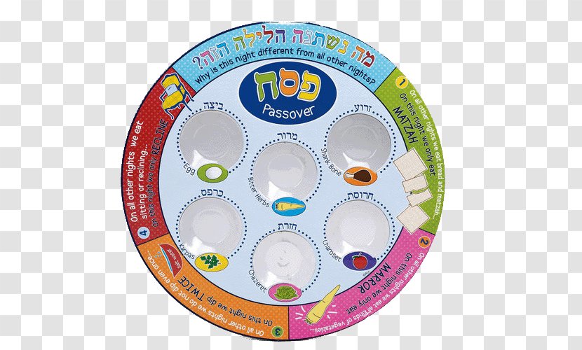 Passover Seder Plate Judaism - Dishware Transparent PNG