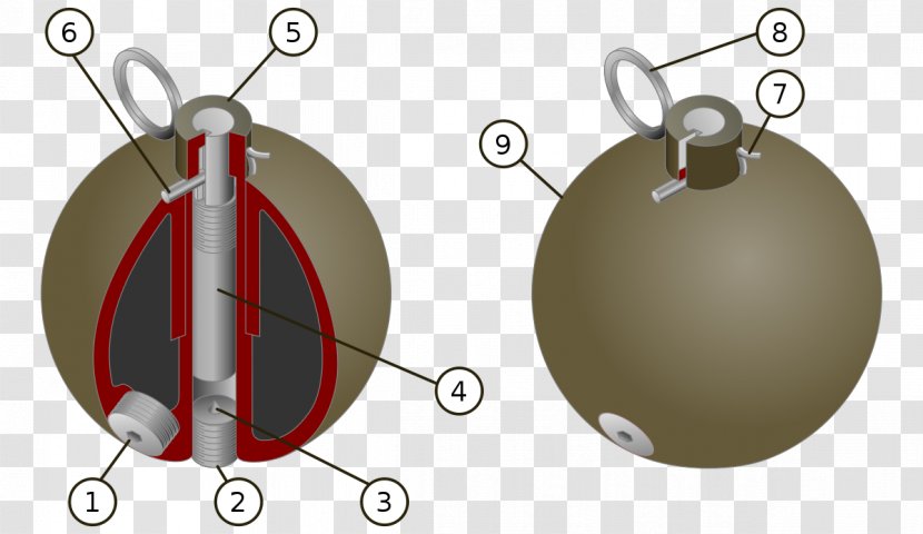 Granat M25 United States Pomegranate Encyclopedia - U.s Army Transparent PNG