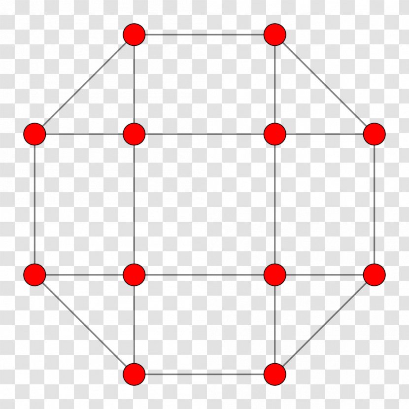 Symmetry Coxeter Group Rectified 6-orthoplexes 5-orthoplex 10-orthoplex - Cube 3d Transparent PNG