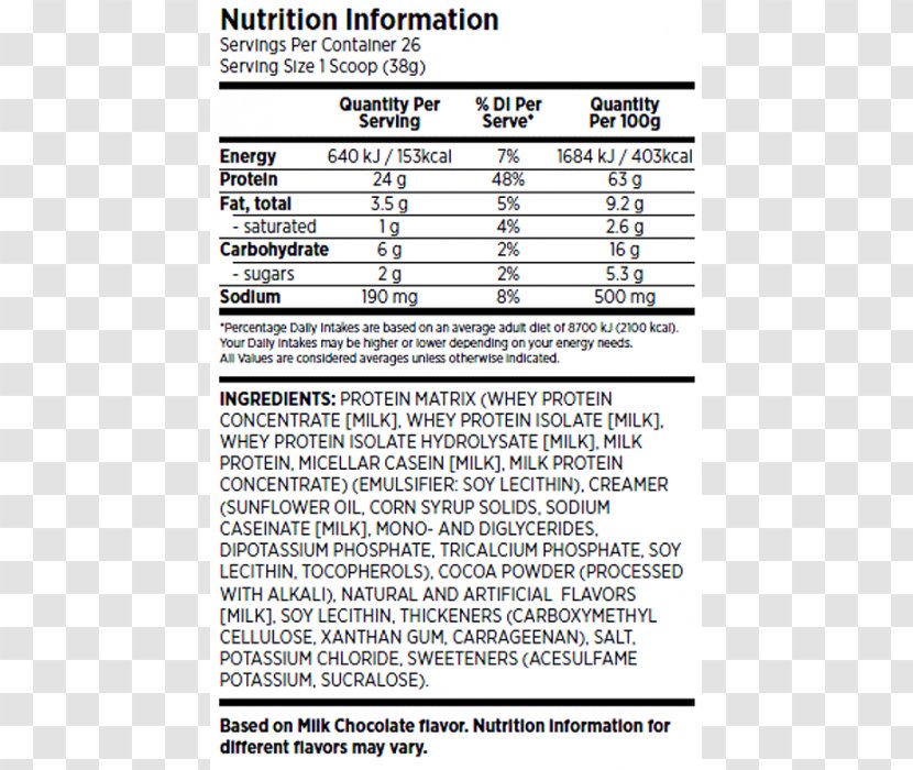 Dietary Supplement Nutrition Facts Label Nutrient Protein - Fact ...