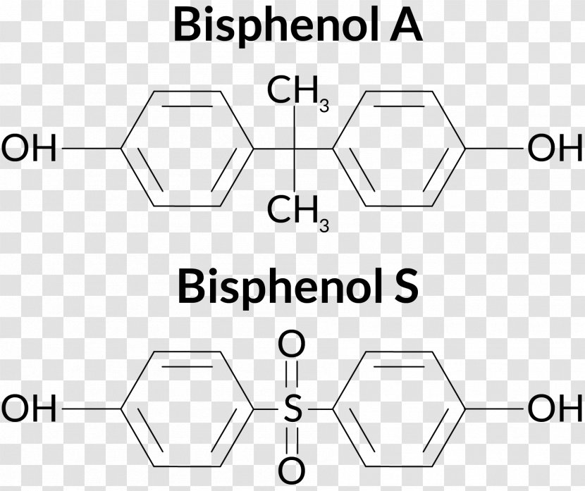 Thiol Pyridine Aminothiophenole Chemical Substance - Watercolor - Earth Illustration Transparent PNG