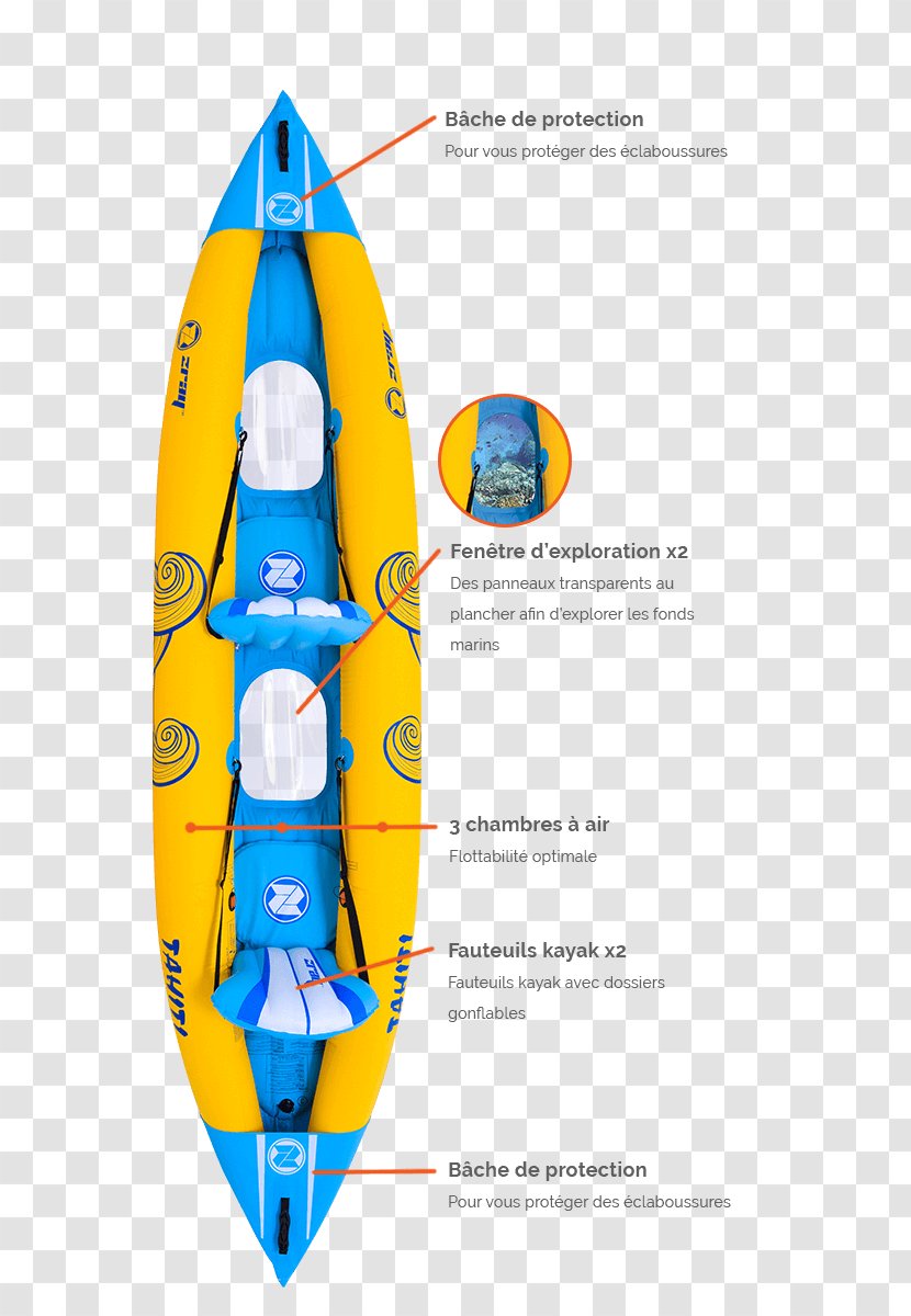 Kayak Sevylor Tahiti Plus Paddle Inflatable - Fishing Transparent PNG