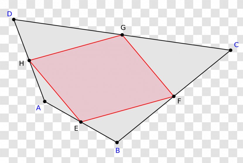 Varignon's Theorem Quadrilateral Parallelogram Bisection Geometry - Varignon S - Rhombus Transparent PNG