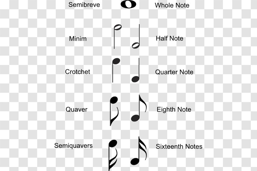 Musical Note Notation Rest Whole - Heart - Half Transparent PNG