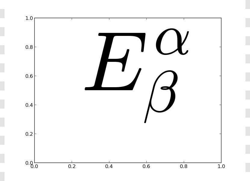 Subscript And Superscript Symbol Mathematics Mathematical Notation Clip Art - Paper - Math Symbols Images Transparent PNG