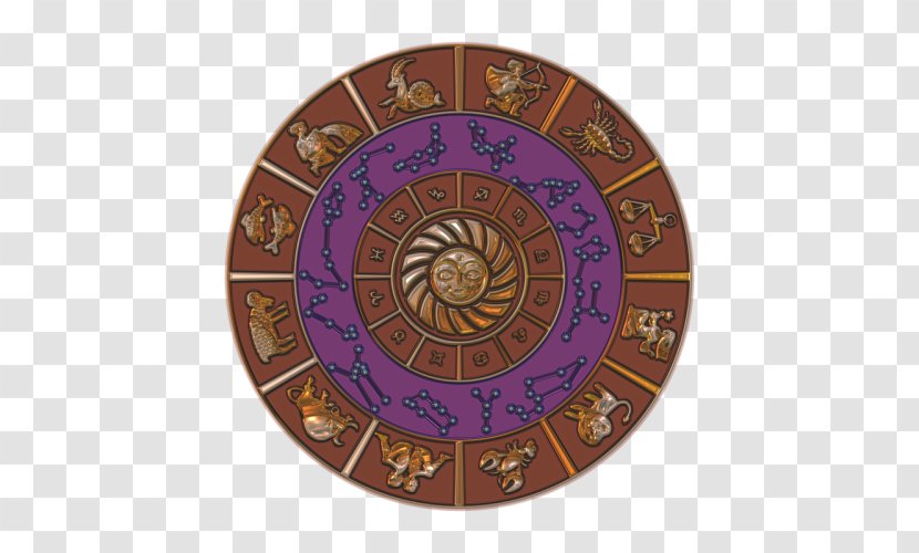 Astrology Zodiac Astrological Sign Horoscope Libra - Aquarius Transparent PNG