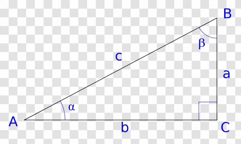 Triangle Pythagorean Triple Trigonometry Geometry Number - Mint Transparent PNG