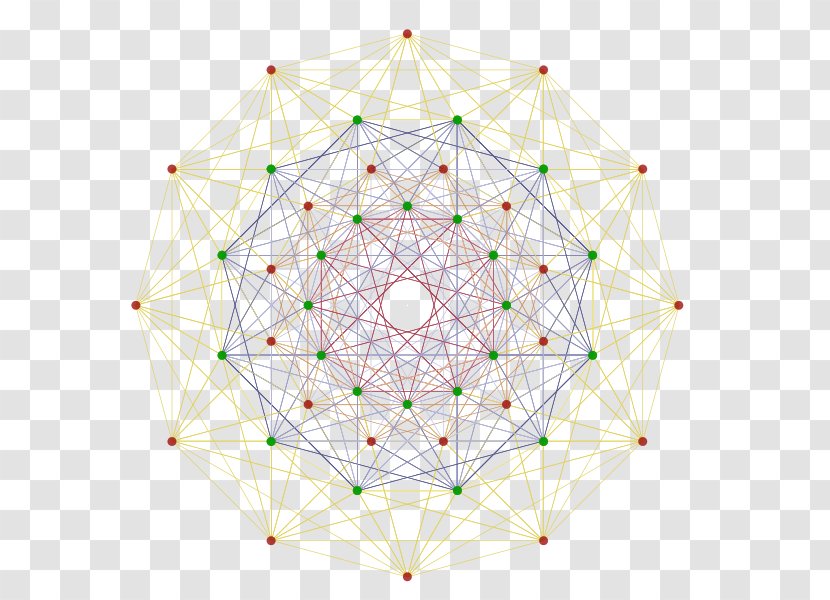 University Of Alberta Mathematics Symmetry Triviality Structure - Lattice Subgroups Transparent PNG