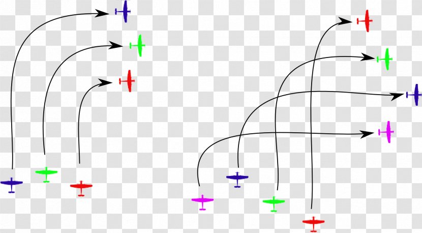 Battle Of Britain Flight Airplane United Kingdom NATO Joint Military Symbology - Kampfflugzeug Transparent PNG