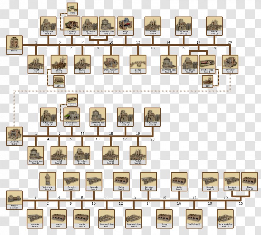 Technology Tree Brass Electronic Component - Circuit Transparent PNG