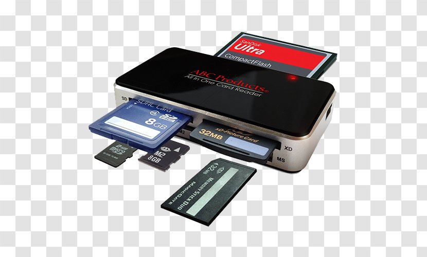 Laptop Macintosh Memory Card Readers Flash Cards - Technology Transparent PNG