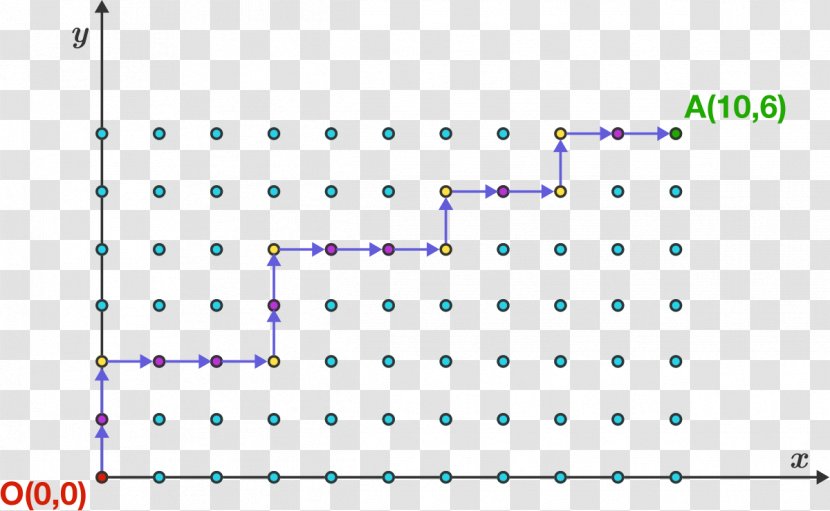 Line Point Angle Font - Number Transparent PNG