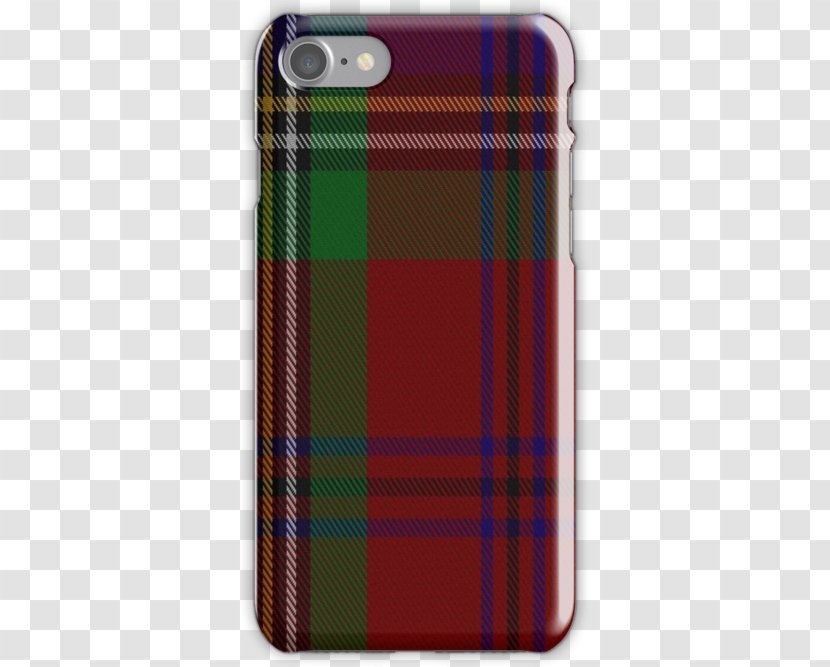 Professor Layton IPhone 7 X Snap Case Metal Gear Rising: Revengeance - Mobile Phone Accessories - Plaid Fabric Transparent PNG