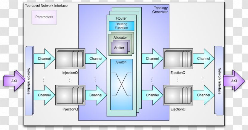 Floor Plan Technology - System - Computer Network Diagram Transparent PNG