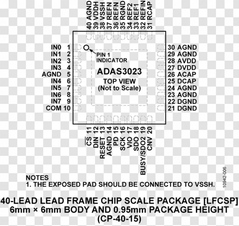 Pinout Datasheet Paper Integrated Circuits & Chips Electronic Circuit - Adas Border Transparent PNG