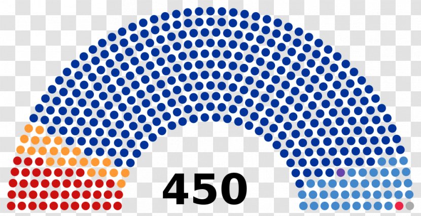 Russian Legislative Election, 2016 State Duma Federal Assembly - Chairman Of The - Russia Transparent PNG