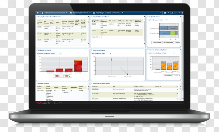 BMC Software Computer Management RSA Threat - Display Device - Incident Transparent PNG