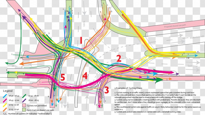 High Level Bridge Bicycle Commuting Cycling Segregated Cycle Facilities - Map Transparent PNG