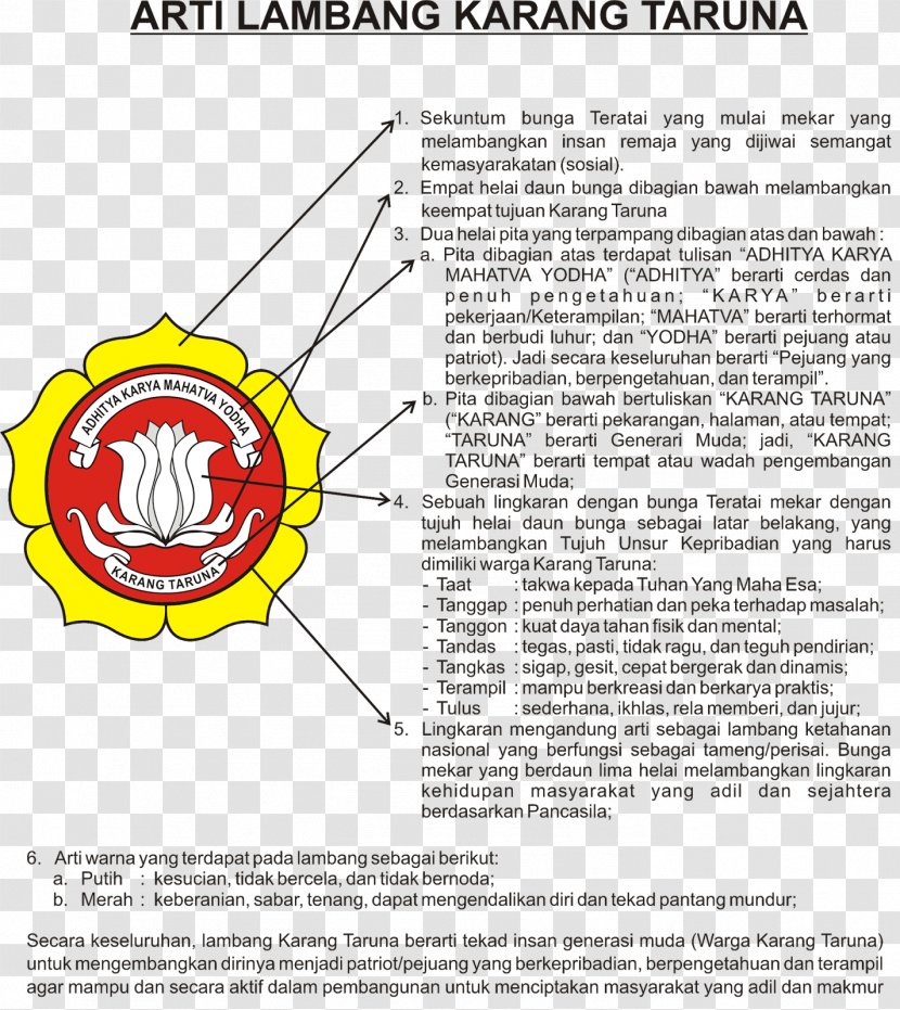 Karang Taruna Symbol Organization Logo - Bengkalis Regency Transparent PNG