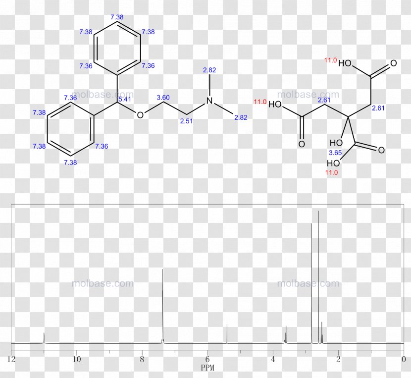 Diethyl Azodicarboxylate Mitsunobu Reaction Tetramethylazodicarboxamide Ene Chemical Compound - Reagent - Benadryl Transparent PNG