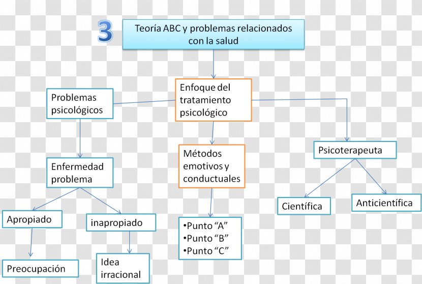 Line Organization Angle Diagram Transparent PNG