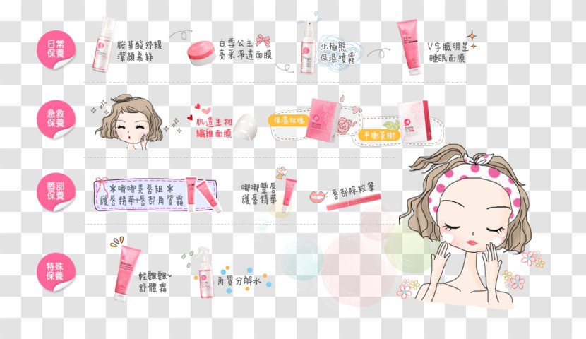 Exfoliation BECUPIDON 比可比水嫩肌 Face Facial Skin - Pink - Thailand Currency Cureently Used Transparent PNG