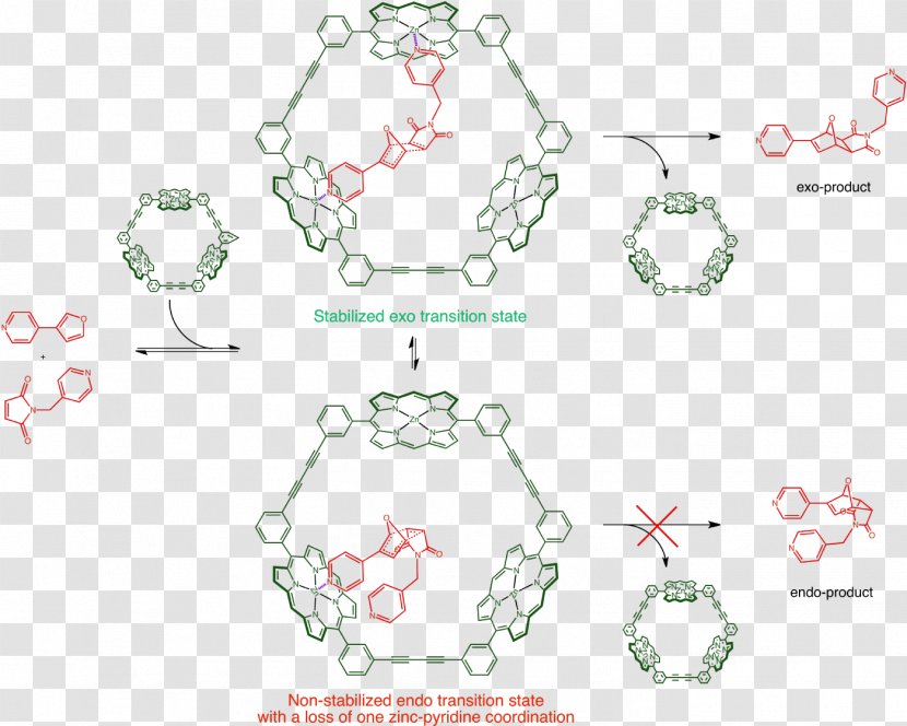 Art Body Jewellery Pattern - Creativity - Design Transparent PNG