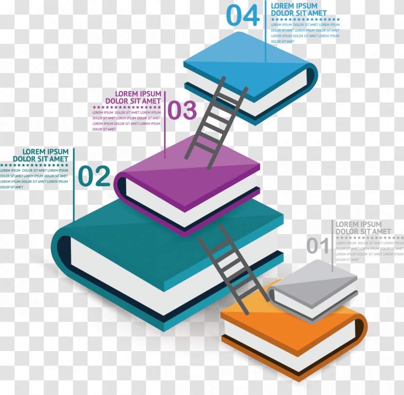 Infographic Adobe Illustrator Book Illustration - Creative Books Transparent PNG