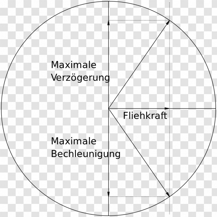 Paper Circle White Angle Diagram - Symmetry Transparent PNG