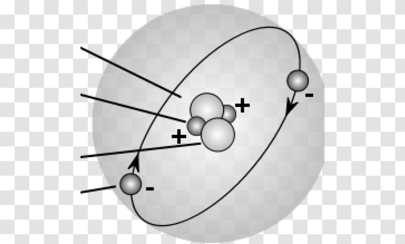 Atomic Number Proton Diagram Neutron - Molecule - Atom Example Sentence Transparent PNG