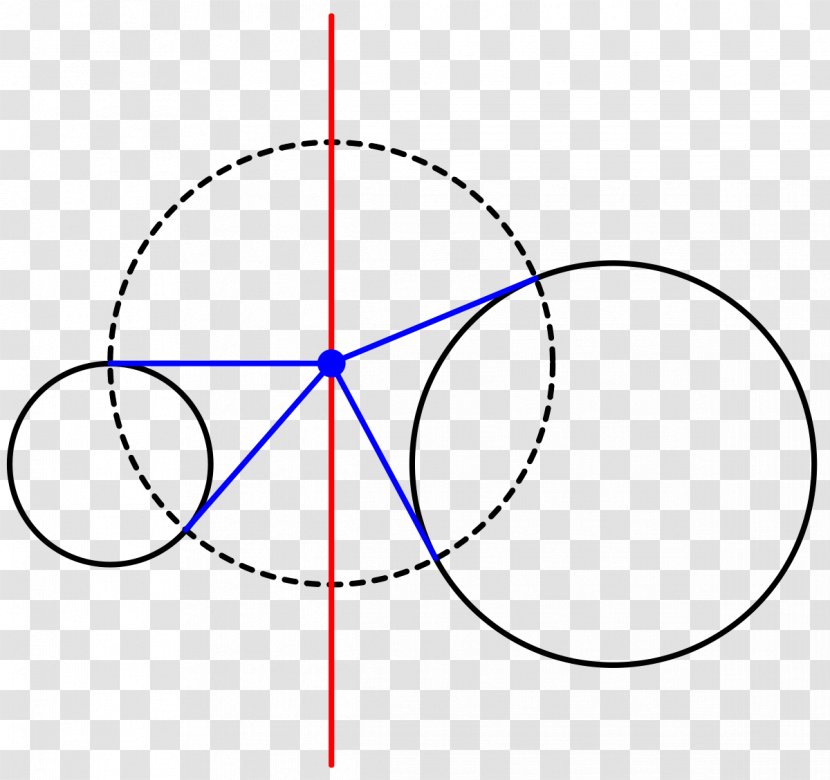 Radical Axis Line Naranjas Del Carmen Circle Tangent - Physics Transparent PNG