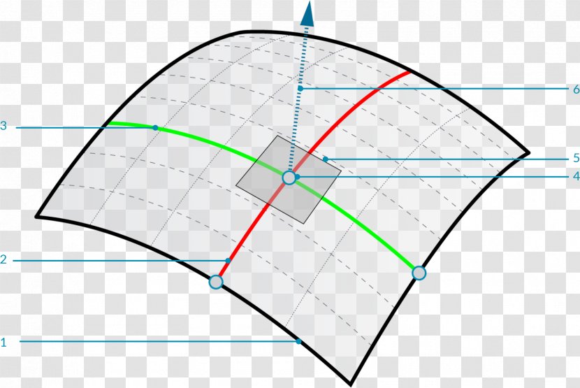 Angle Tangent Vector Normal Plane Transparent PNG