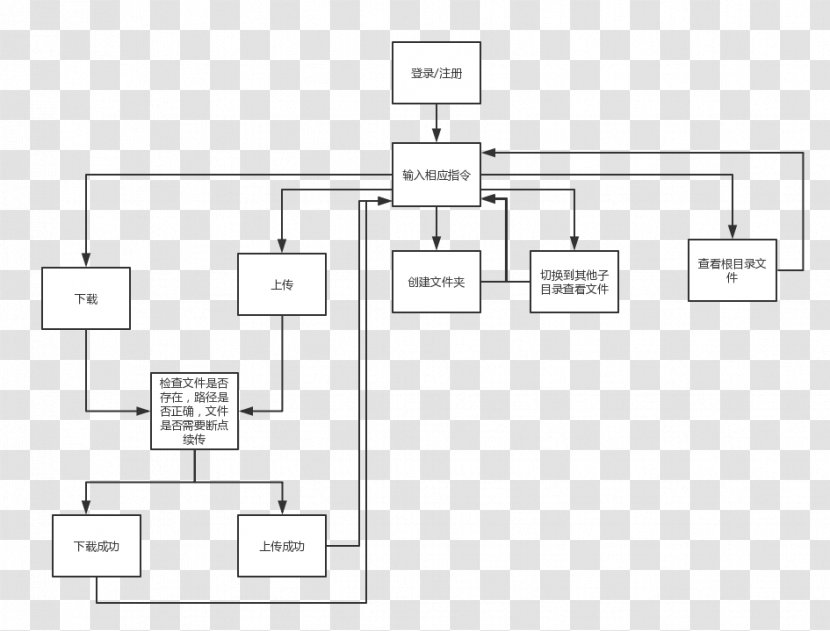 Paper Floor Plan Line Angle - Black And White Transparent PNG