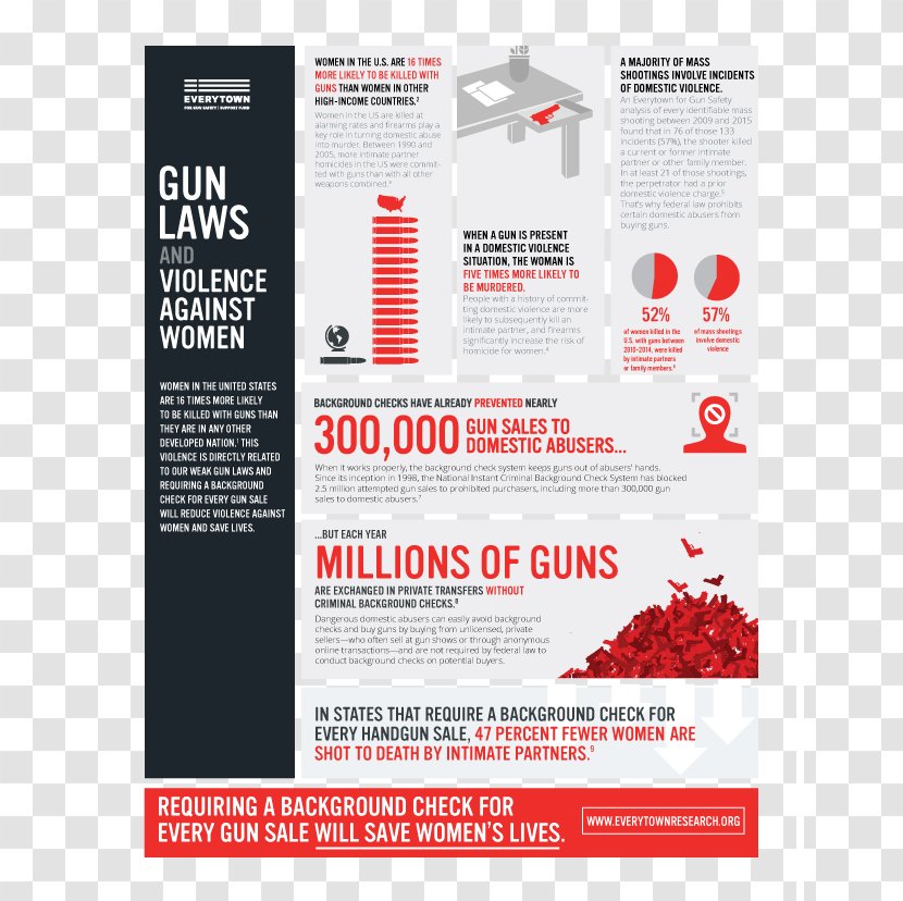 Gun Violence Control Everytown For Safety Firearm Domestic Transparent PNG
