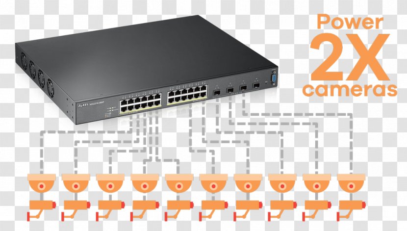 Zyxel GS2210-24HP Network Switch GS2210-8HP Managed 8 X 10/100/1000 + 2 Com Gigabit Ethernet Power Over - Igmp Snooping - Ic Transparent PNG
