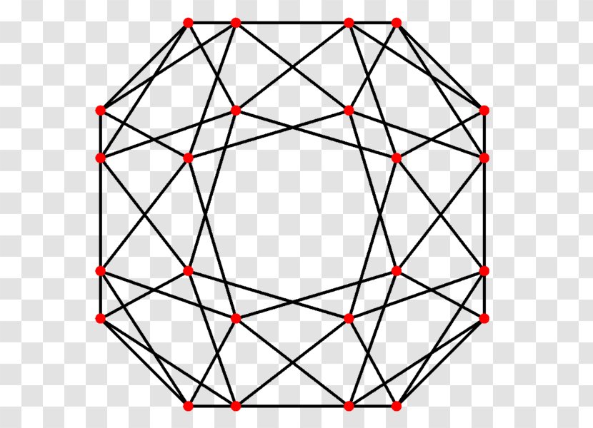 Triangle Snub Cube Archimedean Solid - Structure Transparent PNG
