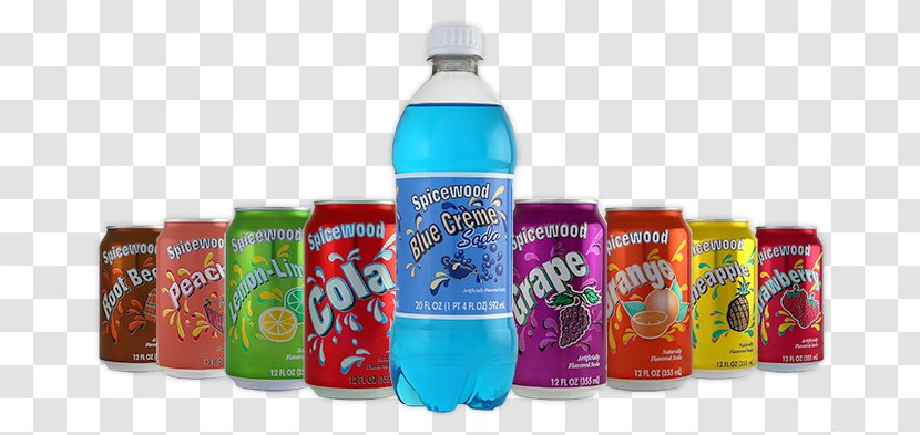 Enhanced Water Plastic Bottle Fizzy Drinks - Food - Assorted Flavors Transparent PNG