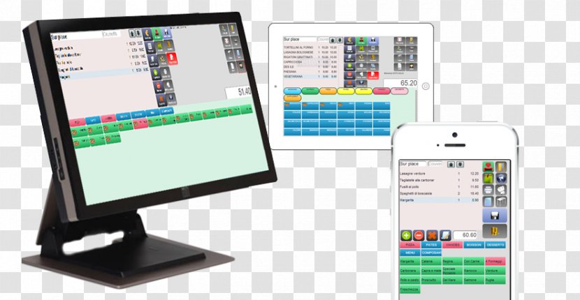 Communication Multimedia Computer Monitors Product Design Organization - Display Device - Multi Presentation Transparent PNG