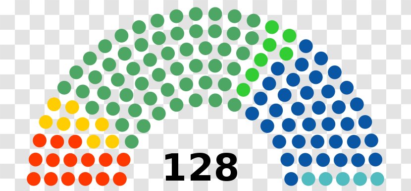 Senate Of The Republic Mexico Mexican General Election, 2018 2000 Congress Union Indian National - Brand - Spain Transparent PNG